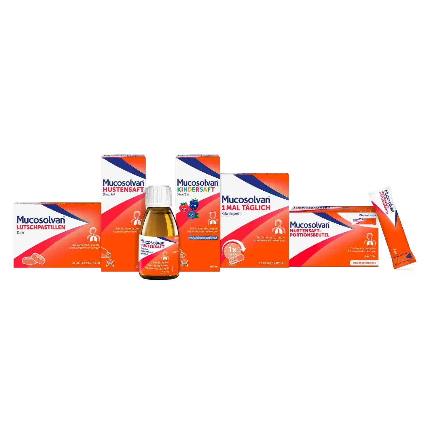 Die Mucosolvan® Produkt-Range