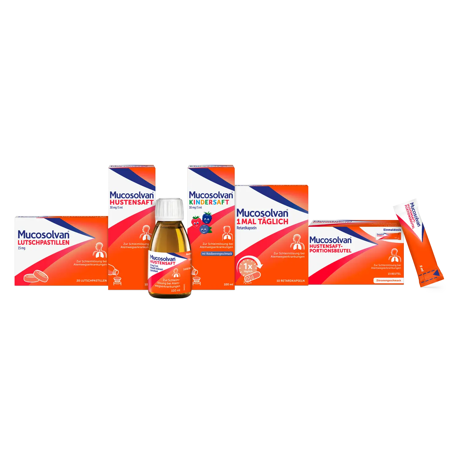 Die Mucosolvan® Produkt-Range